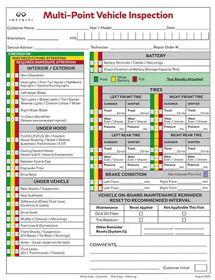 Multi-point Inspection - a complimentary and easy-to-read inspection ...